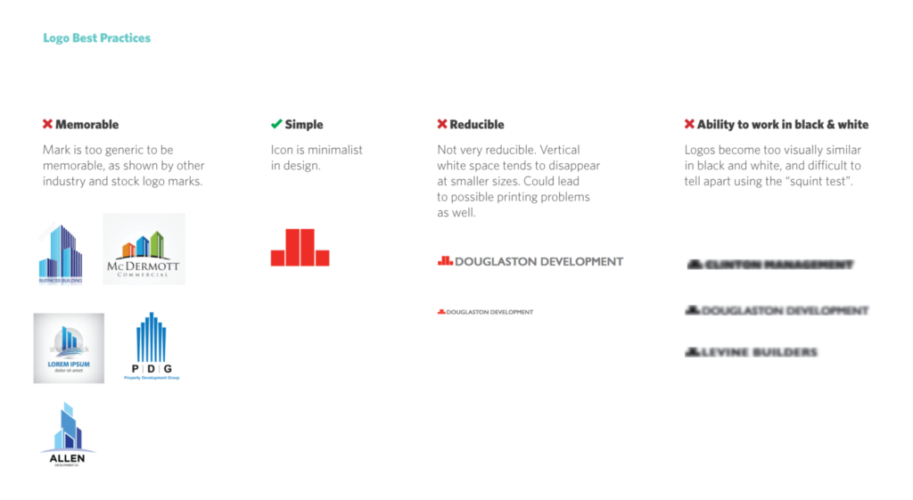 logo audit results