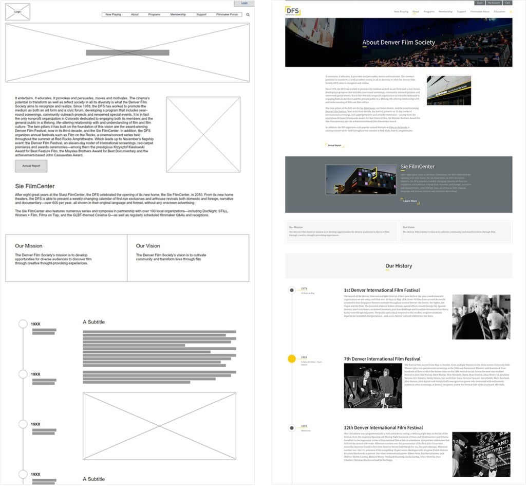 website wire frame left, website design mockup right