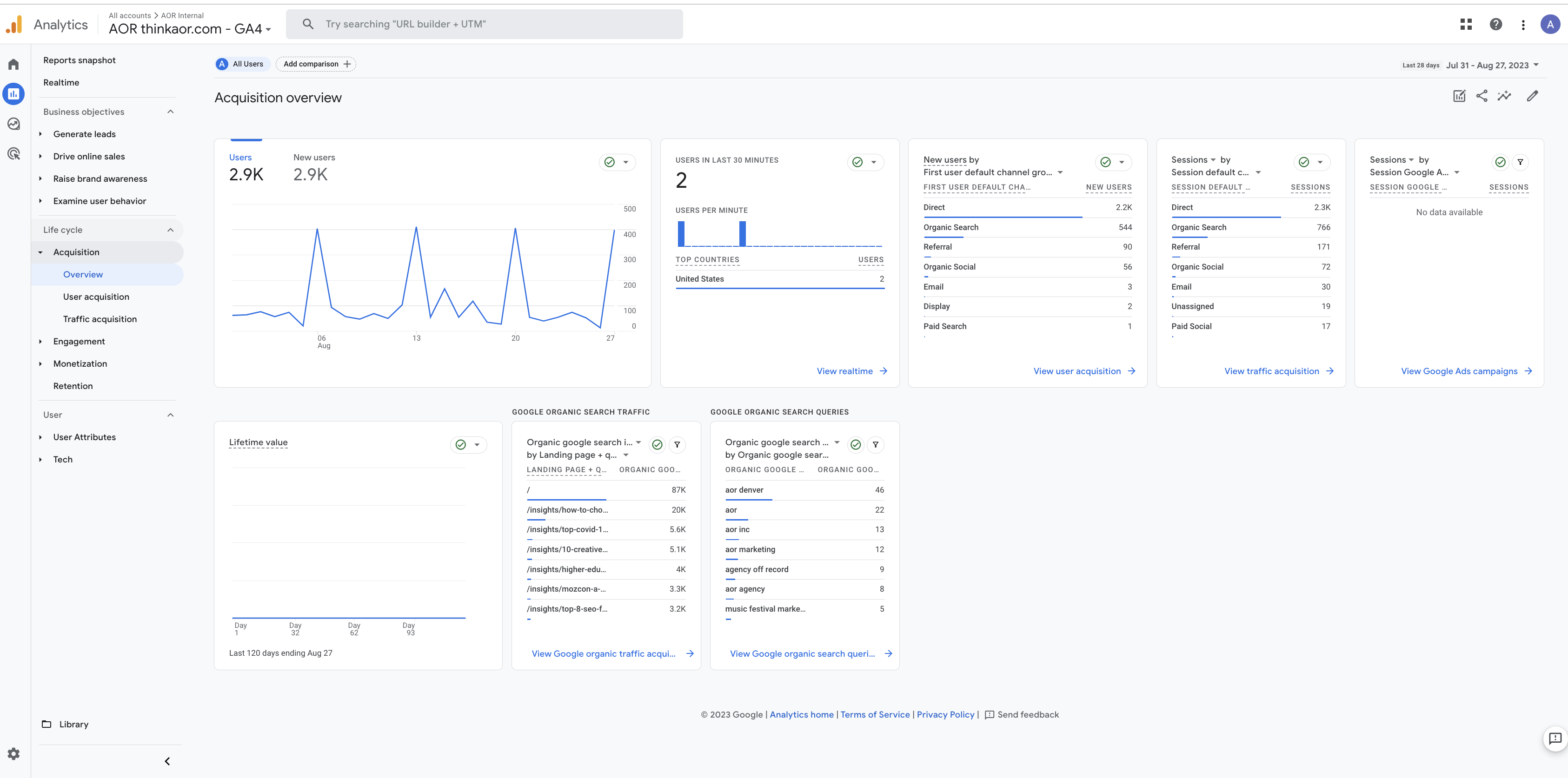 GA4 acquisition dashboard