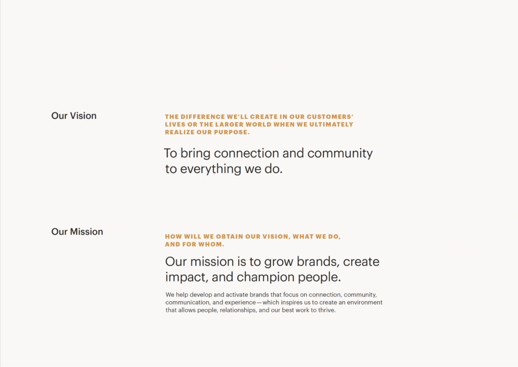 Essential Brand Components AOR Insight