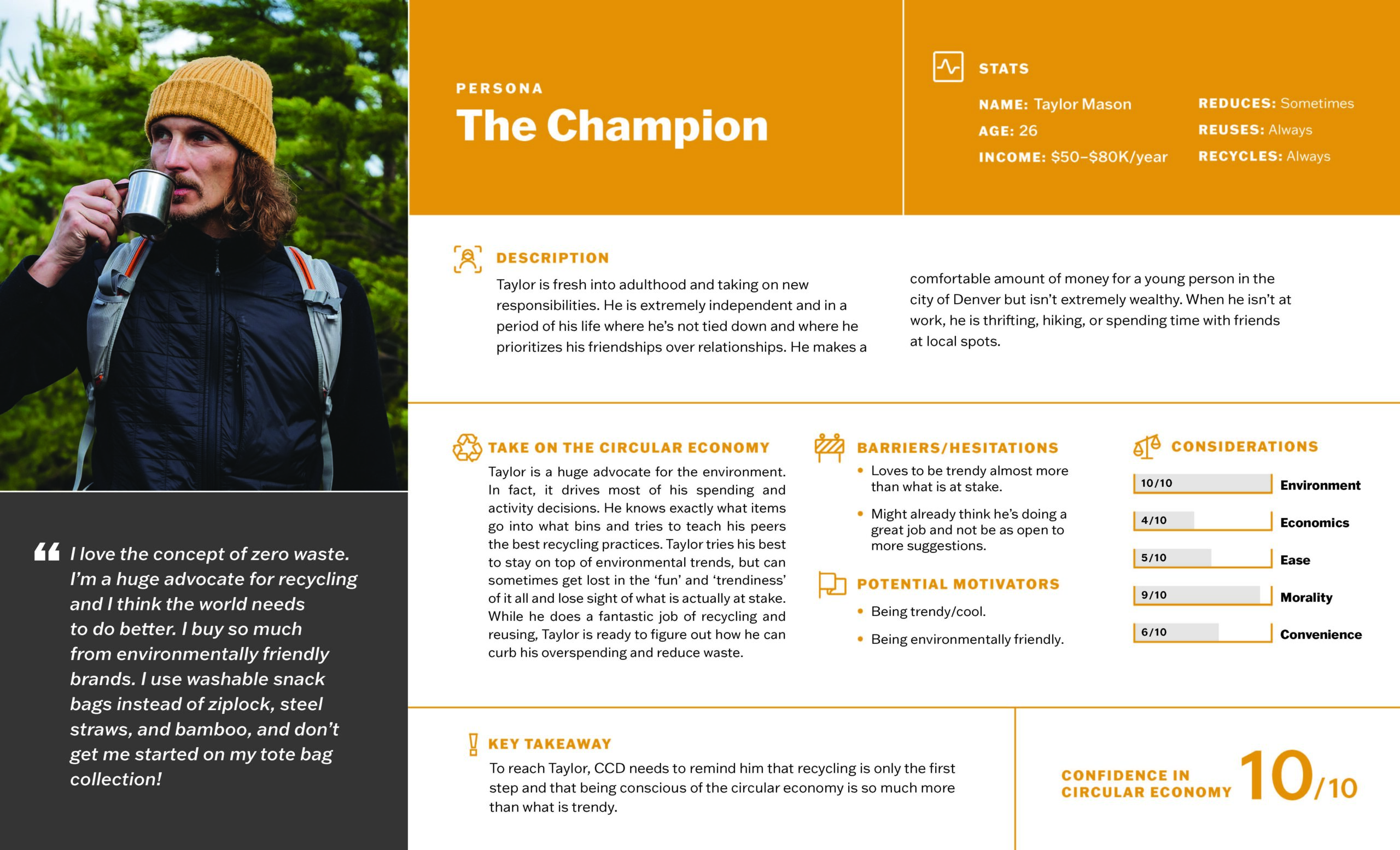 the champion persona presented in a pdf