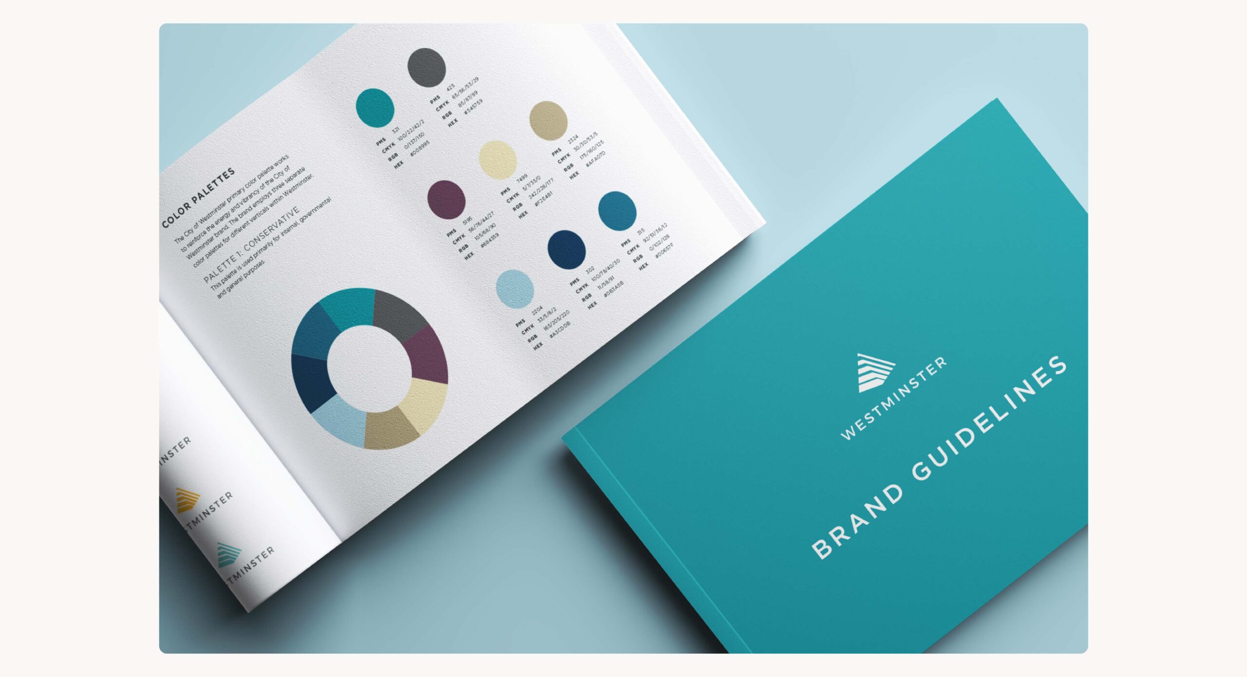 WestminsterBrand-Guide